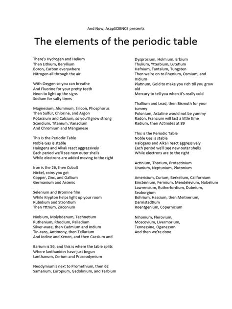 Elements Of The Periodic Table Song Lyrics