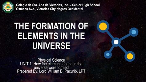 Elements Of Universe