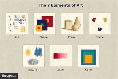 Elements Of Visual Arts Grade 7