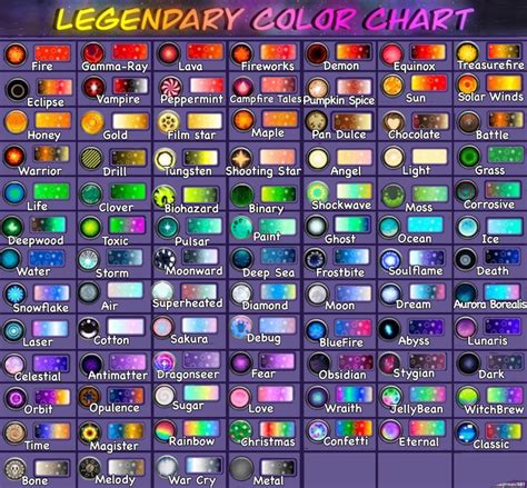 Elements Of War