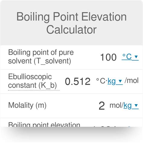 Elevation Of Boiling Point Formula