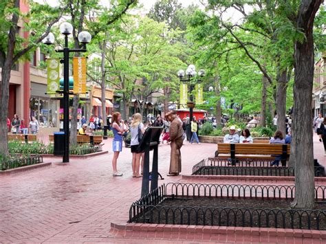 Elevation Of Boulder Colorado