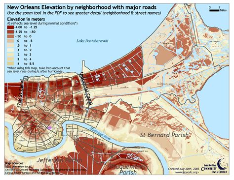 Elevation Of New Orleans