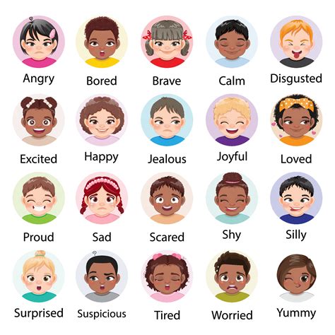 Emoji For Kids