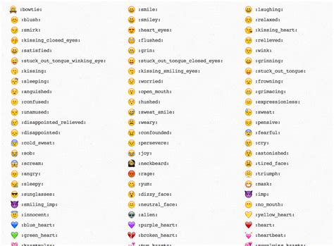 Emoji For Name