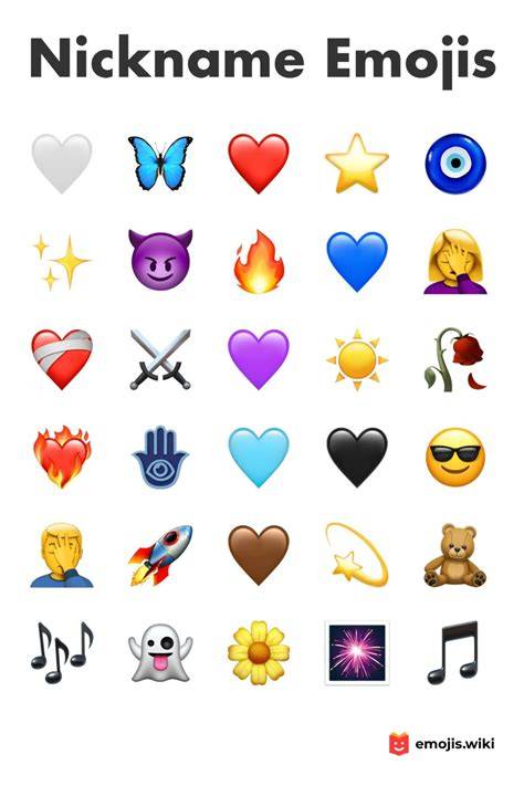 Emoji For Nicknames