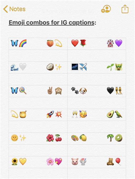 Emoji For Username