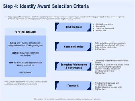 Employee Of Year Criteria