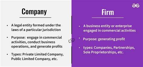 Employees Of Firms And Enterprise Meaning