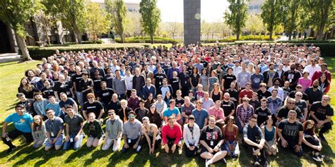 Employees Of Roblox