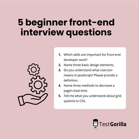 End Of Interview Questions