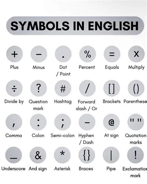 English Symbols And Meanings