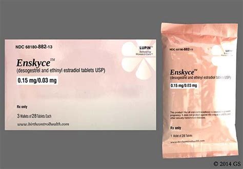 Enskyce Birth Control
