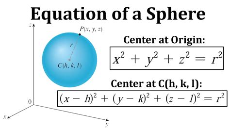 Equation For A Sphere