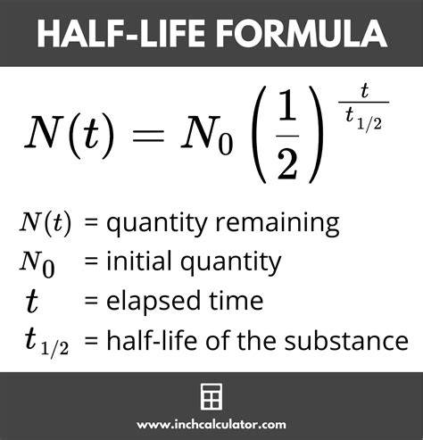 Equation For Half Life