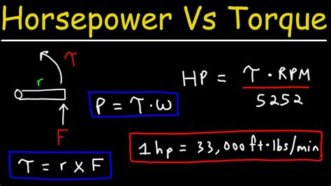 Equation For Horsepower