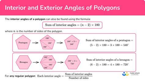 Equation For Interior Angles Of A Polygon