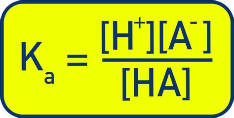 Equation For Ka