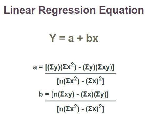 Equation For Linear Regression