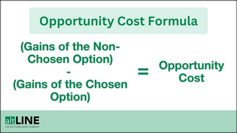 Equation For Opportunity Cost