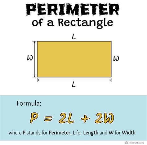 Equation For Perimeter Of A Rectangle