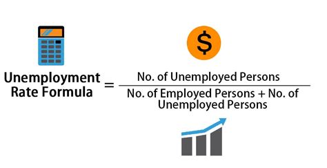 Equation For Unemployment Rate