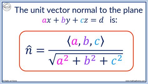 Equation For Unit Normal Vector