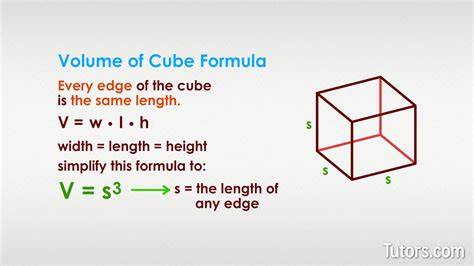 Equation For Volume Of A Cube