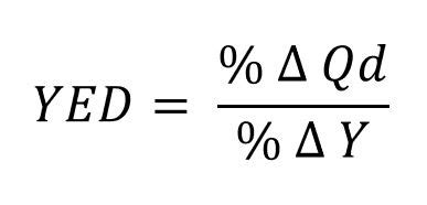 Equation For Yed