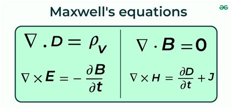 Equations With E And I