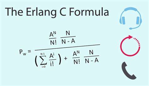 Erlang C Formula