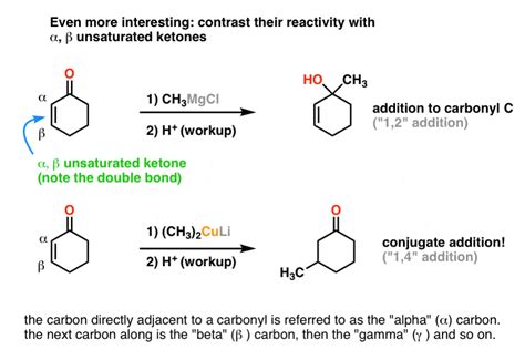 Et2culi Structure