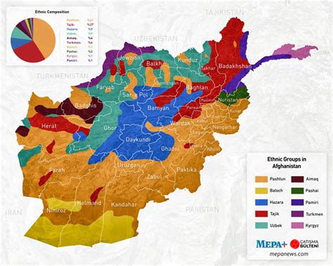 Ethnic Group Map Of Afghanistan