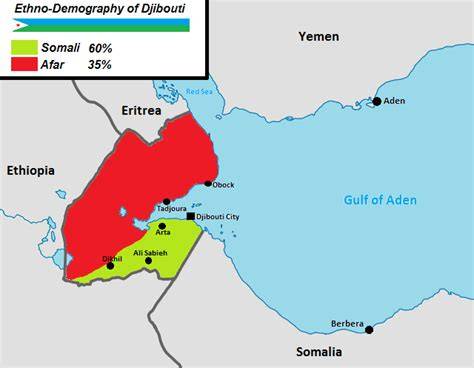 Ethnic Map Of Djibouti