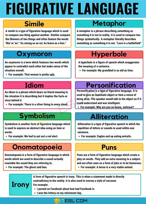 Example Of Figurative Language