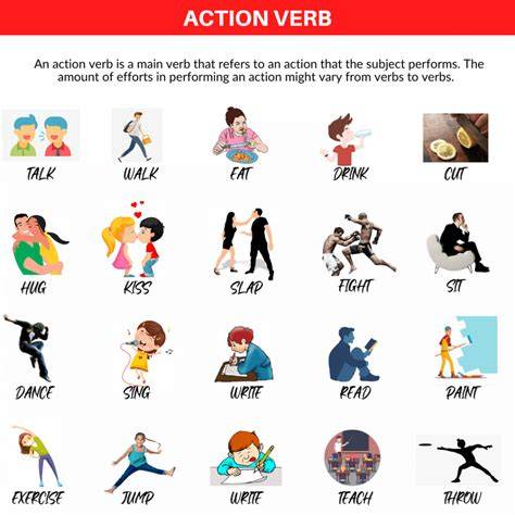 Examples Of Action Verbs
