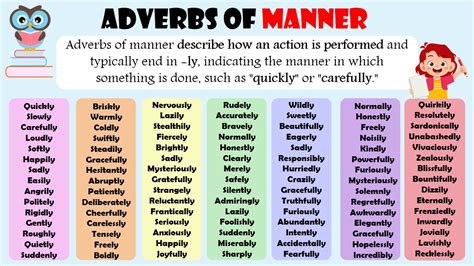 Examples Of Adverb Of Manner