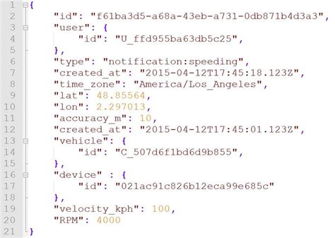 Examples Of Json Files