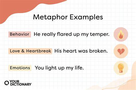 Examples Of Metaphor