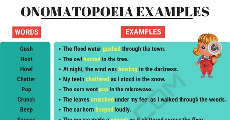 Examples Of Onomatopoeia