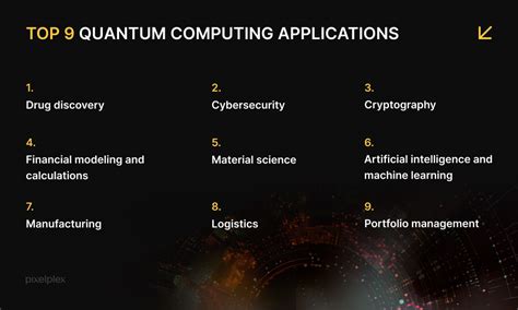 Examples Of Quantum Technology