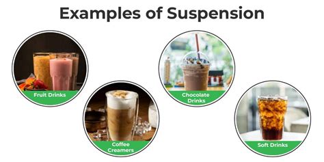 Examples Of Suspension