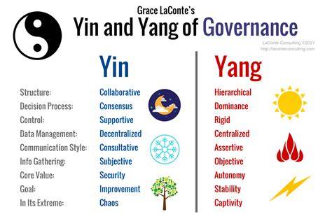 Examples Of Yin And Yang