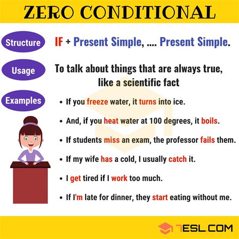 Examples Of Zero Conditionals