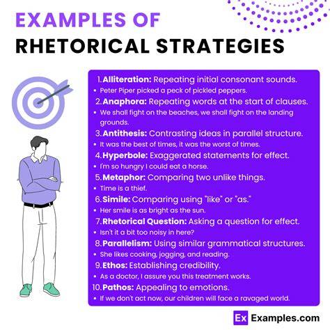 Examples Rhetorical Strategies