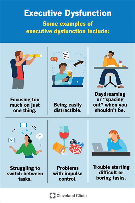 Executive Dysfunction Treatment