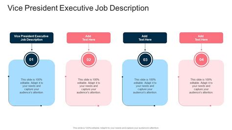 Executive Vice President