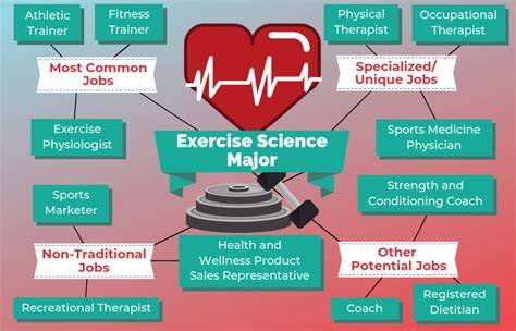 Exercise Science Degree Jobs