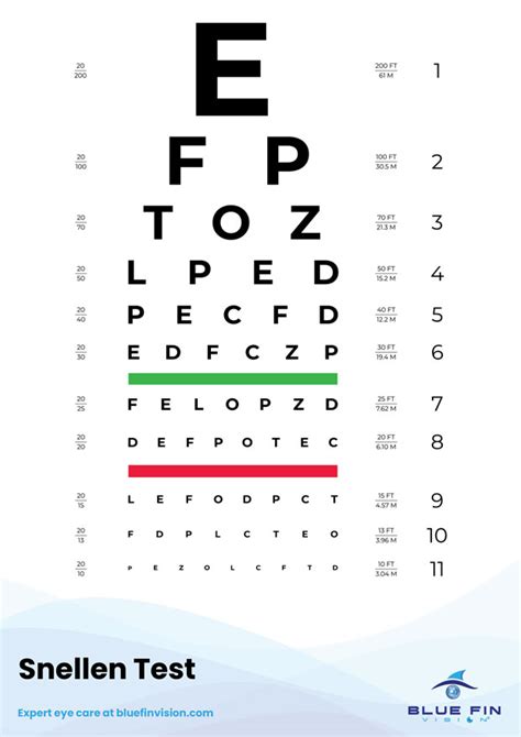 Eye Side Vision Test