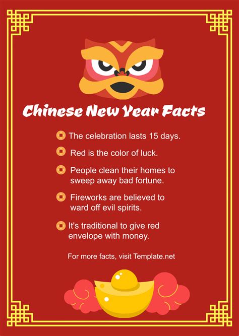 Facts About Chinese New Year